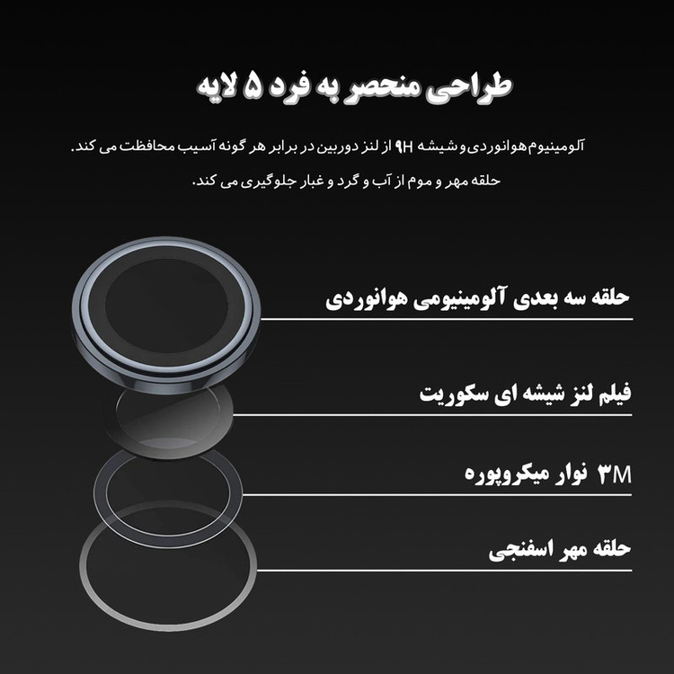 محافظ لنز دوربین فورس گلس مدل LensForcGlas مناسب برای گوشی موبایل اپل iPhone 14/14 mini