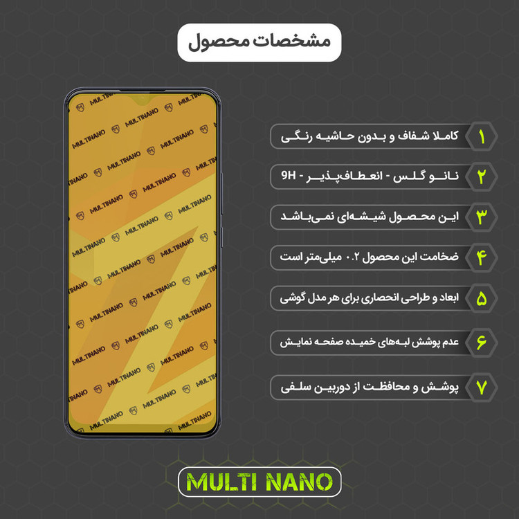 محافظ صفحه نمایش مولتی نانو مدل X-S1N مناسب برای گوشی موبایل لاوا Lava Z2 Max