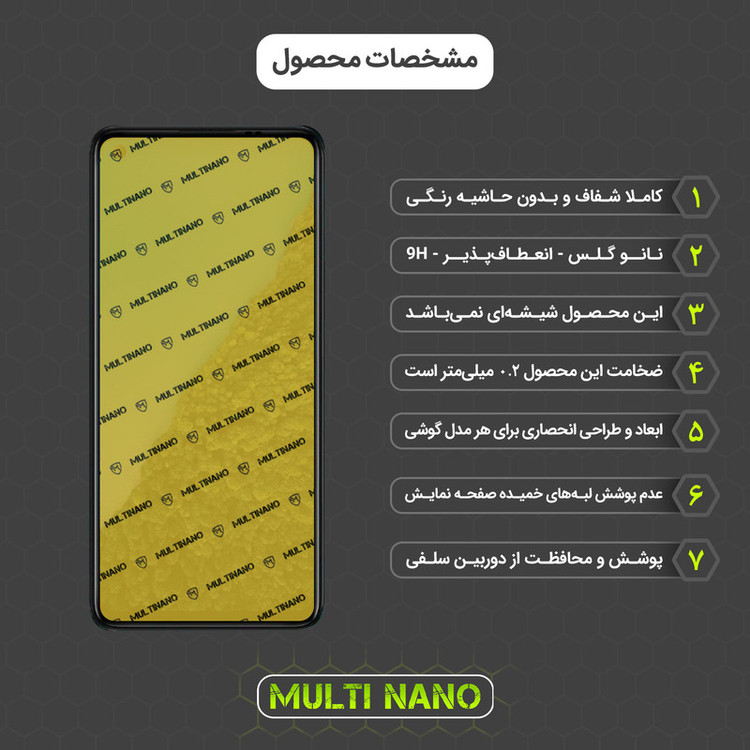 محافظ صفحه نمایش مولتی نانو مدل X-S1N مناسب برای گوشی موبایل جیونی M12