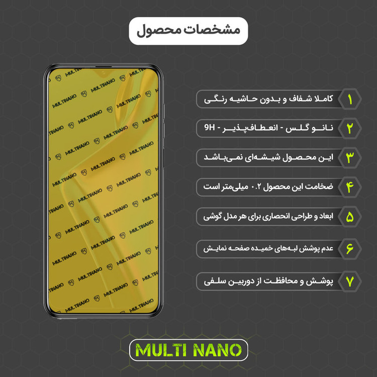 محافظ صفحه نمایش مولتی نانو مدل X-S3N مناسب برای گوشی موبایل جیونی P12 بسته سه عددی