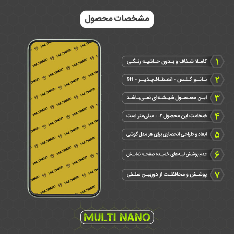 محافظ صفحه نمایش مولتی نانو مدل X-S1N مناسب برای گوشی موبایل لاوا Blaze