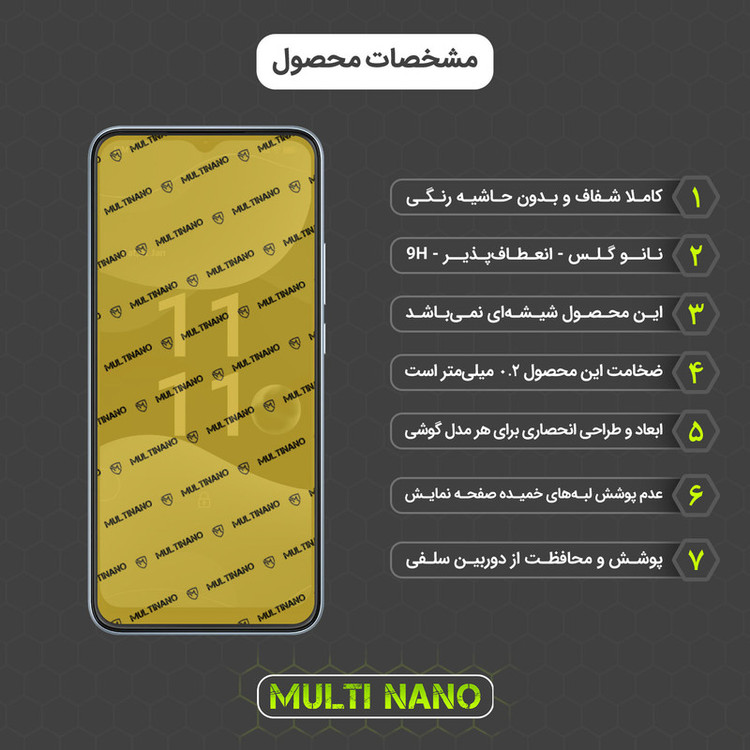 محافظ صفحه نمایش مولتی نانو مدل X-S1N مناسب برای گوشی موبایل لاوا Blaze Nxt