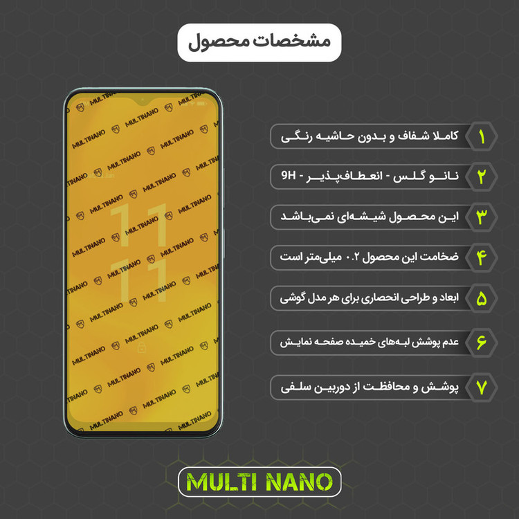 محافظ صفحه نمایش مولتی نانو مدل X-S1N مناسب برای گوشی موبایل لاوا Blaze Pro