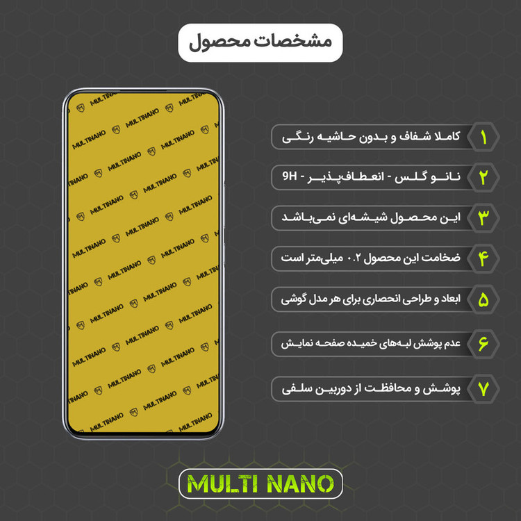 محافظ صفحه نمایش مولتی نانو مدل X-S1N مناسب برای گوشی موبایل ریلمی V3