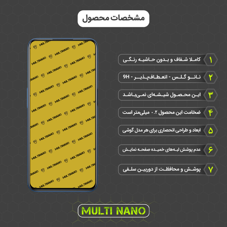 محافظ صفحه نمایش مولتی نانو مدل X-S1N مناسب برای گوشی موبایل ریلمی Narzo 30 5G