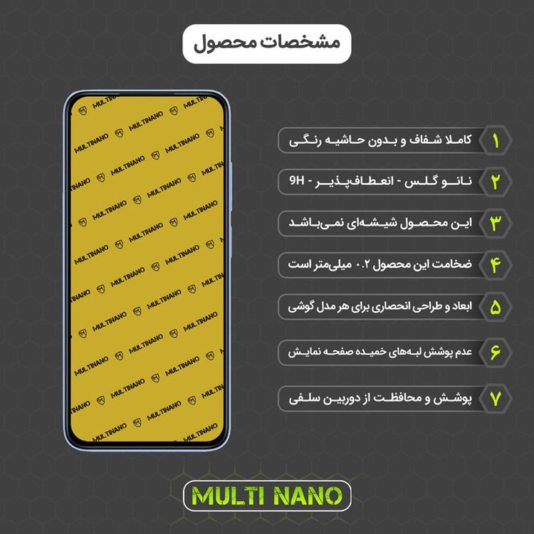محافظ صفحه نمایش مولتی نانو مدل X-S2N مناسب برای گوشی موبایل شیائومی Redmi Note 11R بسته دو عددی
