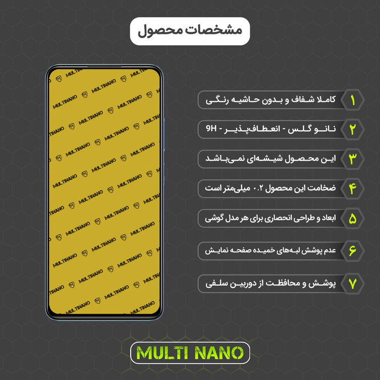 محافظ صفحه نمایش مولتی نانو مدل X-S1N مناسب برای گوشی موبایل شیائومی Redmi Note 11 Pro Plus India