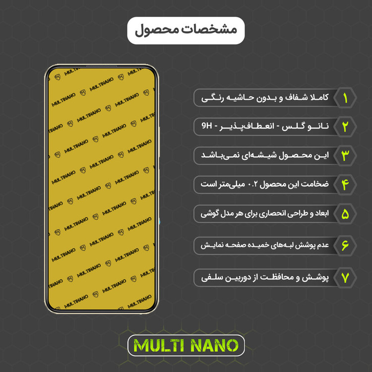 محافظ صفحه نمایش مولتی نانو مدل X-S1N مناسب برای گوشی موبایل ویوو Y16