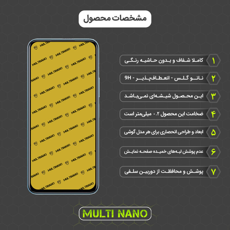 محافظ صفحه نمایش مولتی نانو مدل X-S1N مناسب برای گوشی موبایل ویوو Y33e