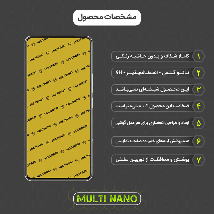 محافظ صفحه نمایش مولتی نانو مدل X-S2N مناسب برای گوشی موبایل ویوو iQOO Neo 6 SE بسته دو عددی