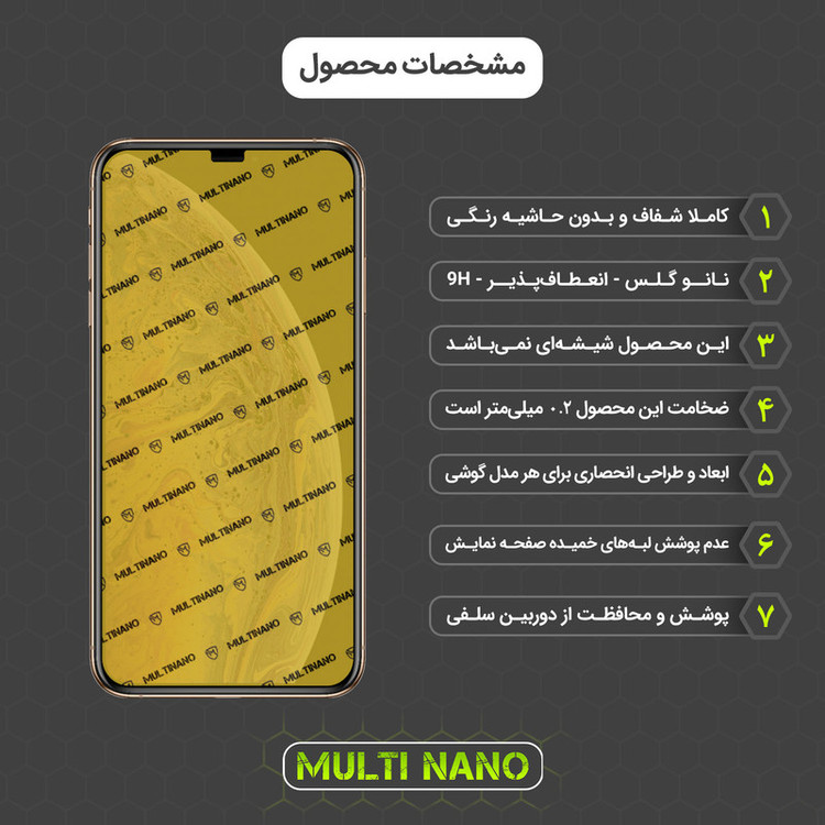 محافظ صفحه نمایش مولتی نانو مدل X-SFM مناسب برای گوشی موبایل اپل iPhone 10S Max به همراه برچسب پوششی
