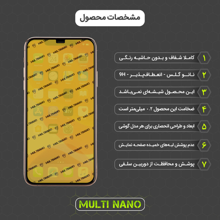 محافظ صفحه نمایش مولتی نانو مدل X-SFM مناسب برای گوشی موبایل اپل iPhone 11 Pro Max به همراه برچسب پوششی