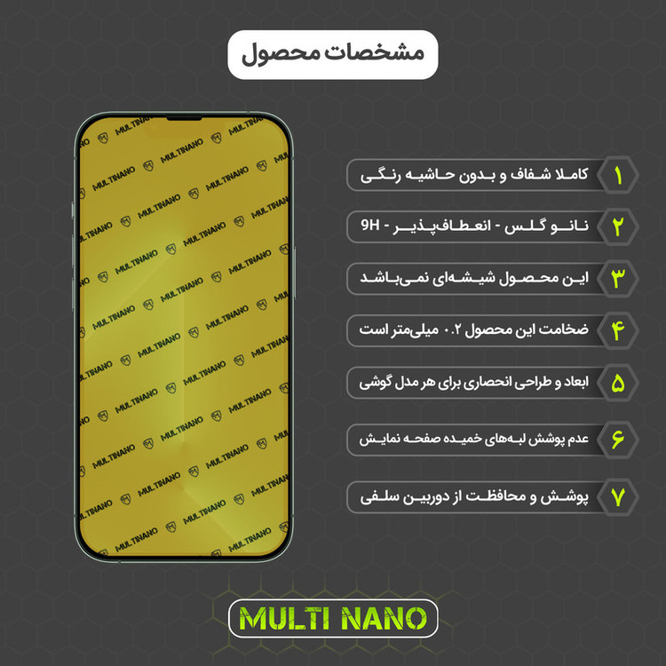 محافظ صفحه نمایش مولتی نانو مدل X-SFM مناسب برای گوشی موبایل اپل iPhone 13 Pro Max به همراه برچسب پوششی