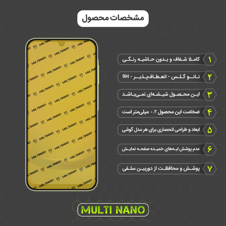 محافظ صفحه نمایش مولتی نانو مدل X-S3N مناسب برای گوشی موبایل سامسونگ Galaxy A25 بسته سه عددی