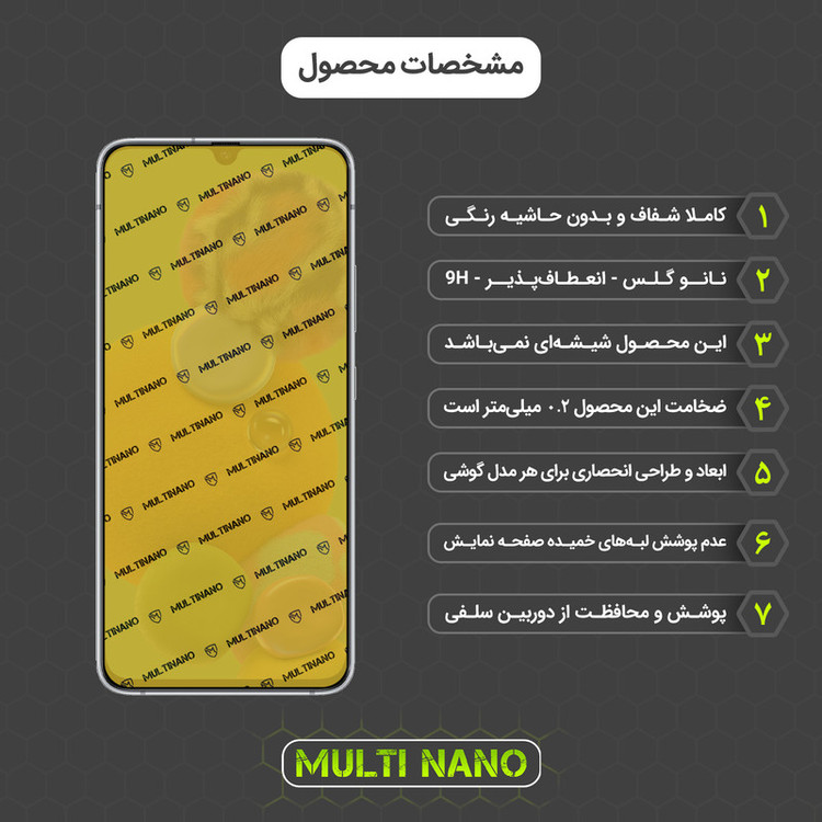 محافظ صفحه نمایش مولتی نانو مدل X-S2N مناسب برای گوشی موبایل سامسونگ Galaxy A90 5G بسته دو عددی
