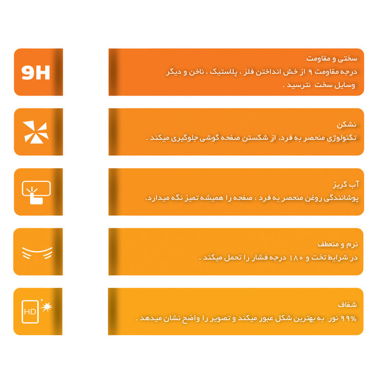 محافظ صفحه نمایش حریم شخصی مدل FGG مناسب برای گوشی موبایل شیائومی Redmi Note 9 Pro
