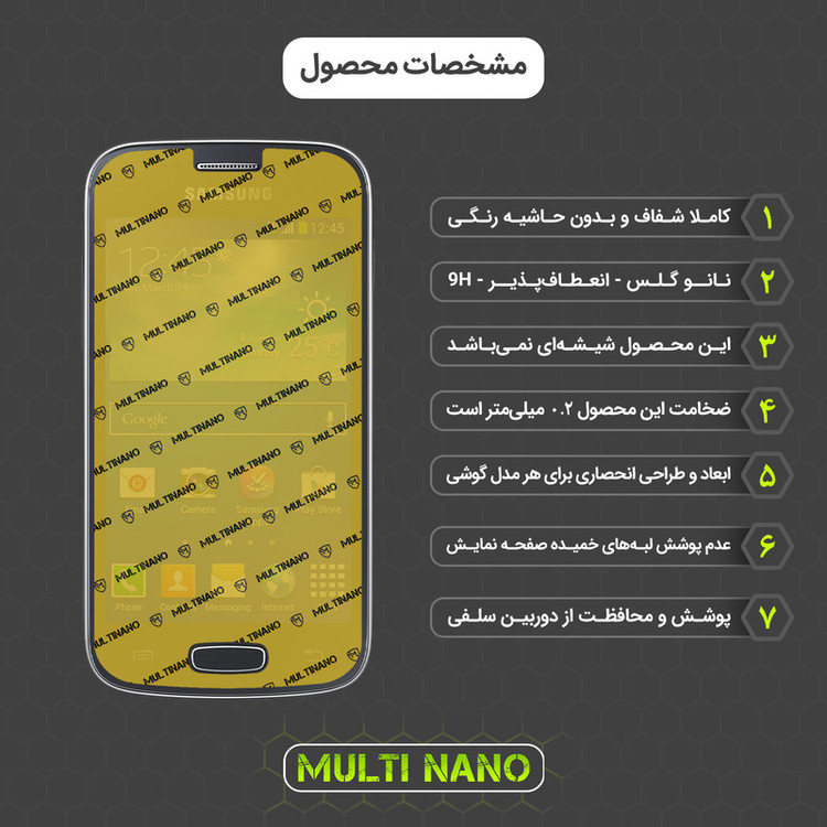 محافظ صفحه نمایش مولتی نانو مدل X-S1N مناسب برای گوشی موبایل سامسونگ Galaxy Ace 3