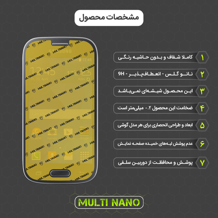 محافظ صفحه نمایش مولتی نانو مدل X-S1N مناسب برای گوشی موبایل سامسونگ Galaxy Ace Style