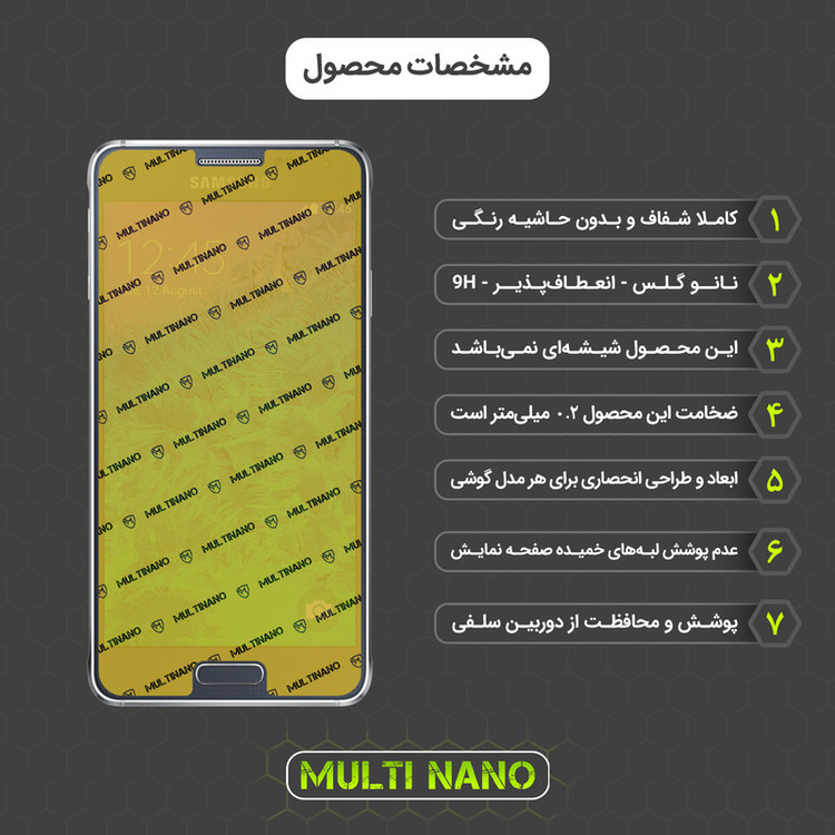 محافظ صفحه نمایش مولتی نانو مدل X-S3N مناسب برای گوشی موبایل سامسونگ Galaxy Alpha بسته سه عددی