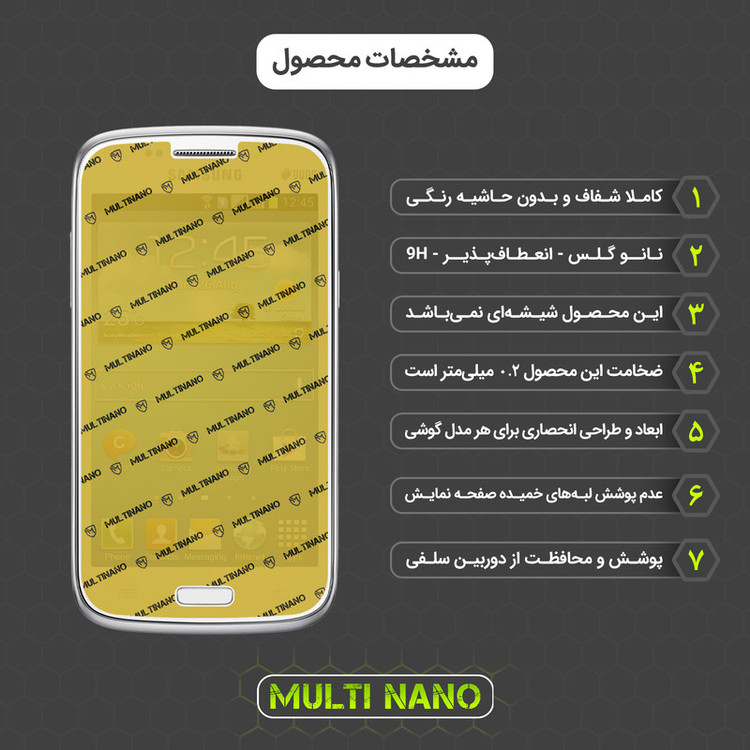 محافظ صفحه نمایش مولتی نانو مدل X-S2N مناسب برای گوشی موبایل سامسونگ Galaxy Core بسته دو عددی