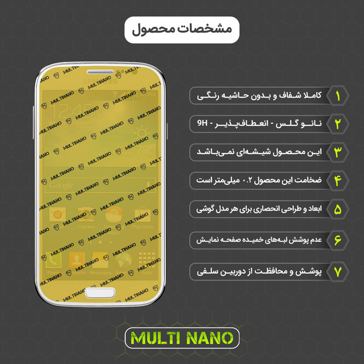 محافظ صفحه نمایش مولتی نانو مدل X-S1N مناسب برای گوشی موبایل سامسونگ Galaxy Grand Neo