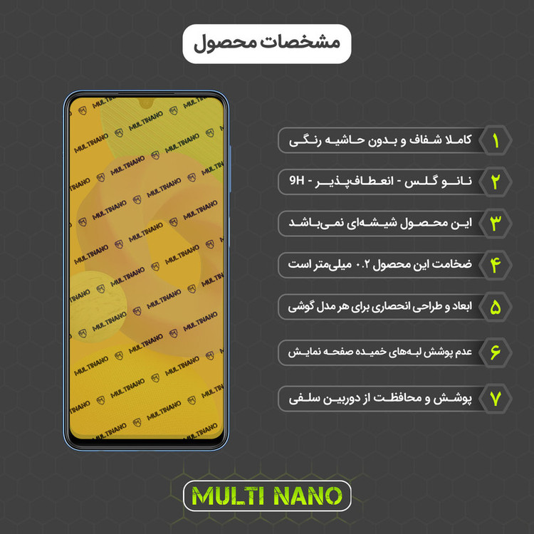 محافظ صفحه نمایش مولتی نانو مدل X-S2N مناسب برای گوشی موبایل سامسونگ Galaxy M22 بسته دو عددی