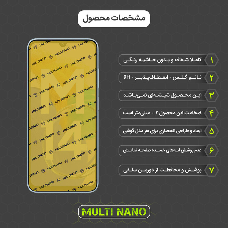 محافظ صفحه نمایش مولتی نانو مدل X-S3N مناسب برای گوشی موبایل سامسونگ Galaxy M14 4G بسته سه عددی