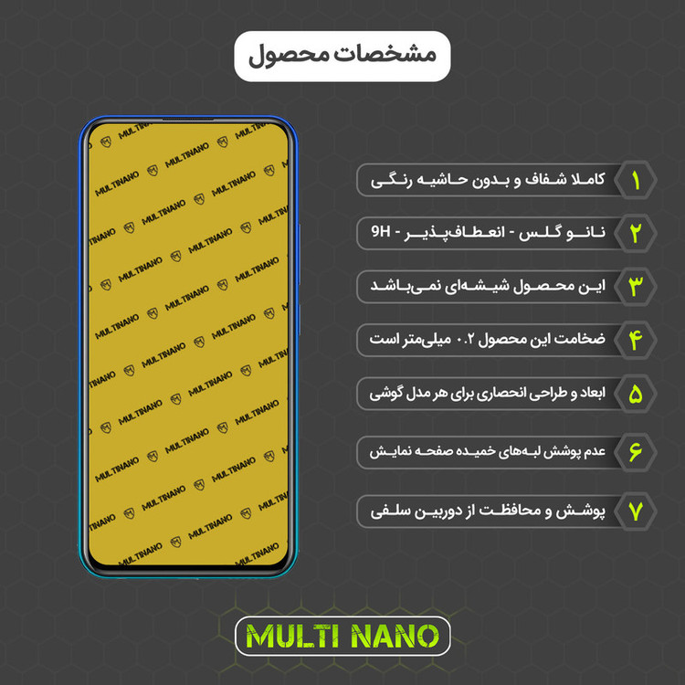 محافظ صفحه نمایش مولتی نانو مدل X-S1N مناسب برای گوشی موبایل ویوو Y12