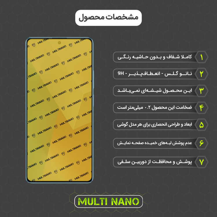 محافظ صفحه نمایش مولتی نانو مدل X-S3N مناسب برای گوشی موبایل شیائومی Redmi Note 13 بسته سه عددی