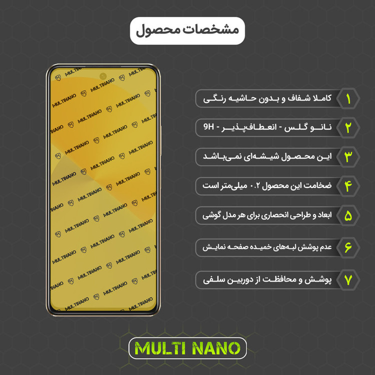 محافظ صفحه نمایش مولتی نانو مدل X-S3N مناسب برای گوشی موبایل اینفینیکس Note 30 بسته سه عددی