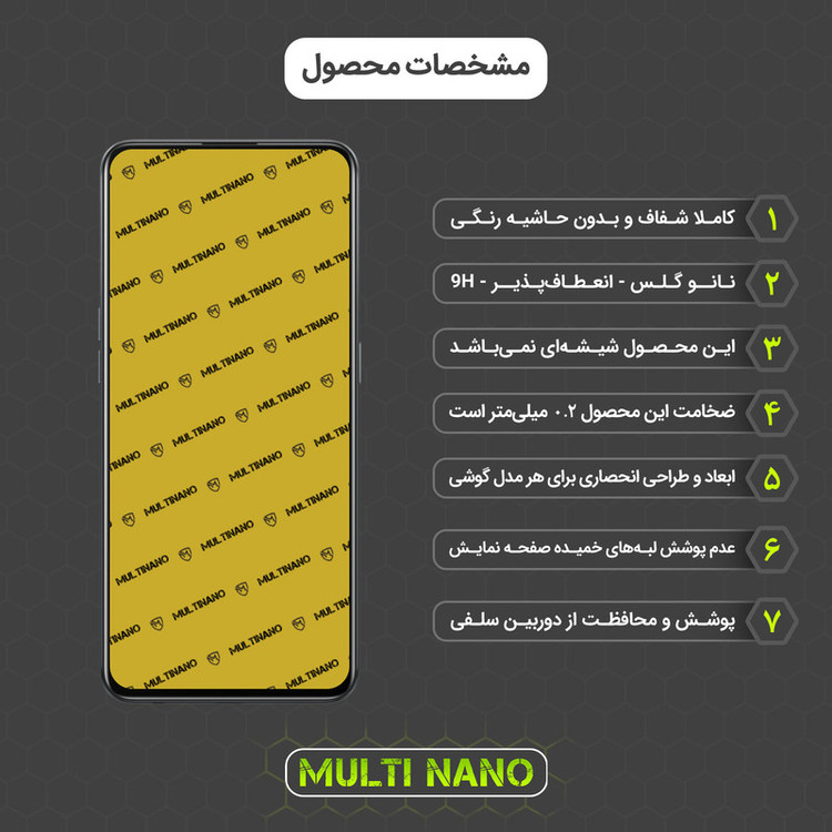 محافظ صفحه نمایش مولتی نانو مدل X-S1N مناسب برای گوشی موبایل اوپو A94 4G
