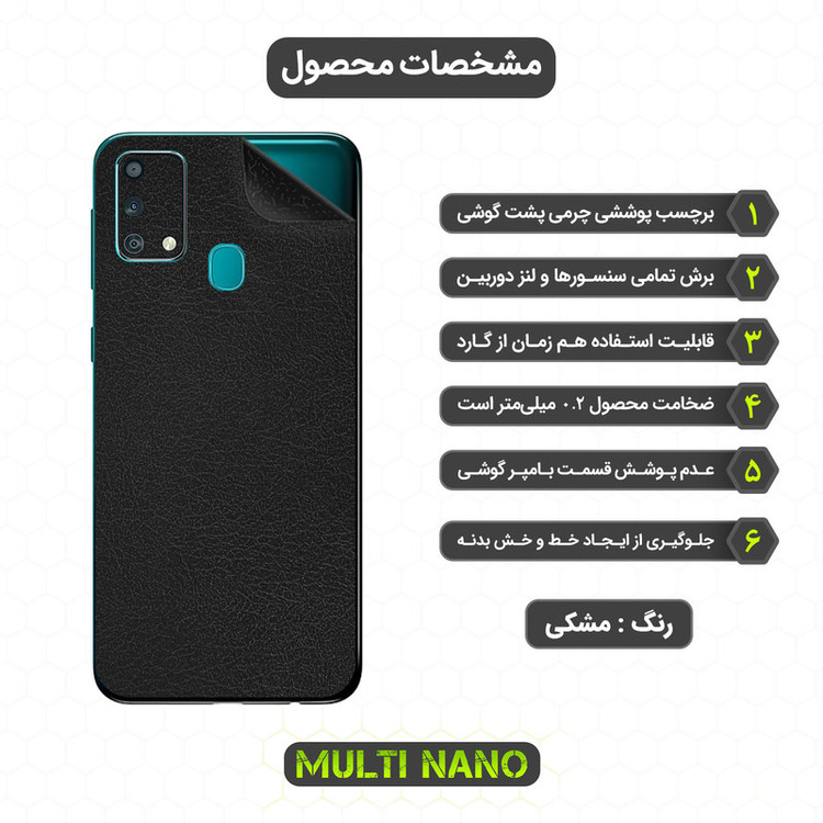 محافظ صفحه نمایش مولتی نانو مدل X-SFL مناسب برای گوشی موبایل سامسونگ Galaxy M21S به همراه برچسب پوششی