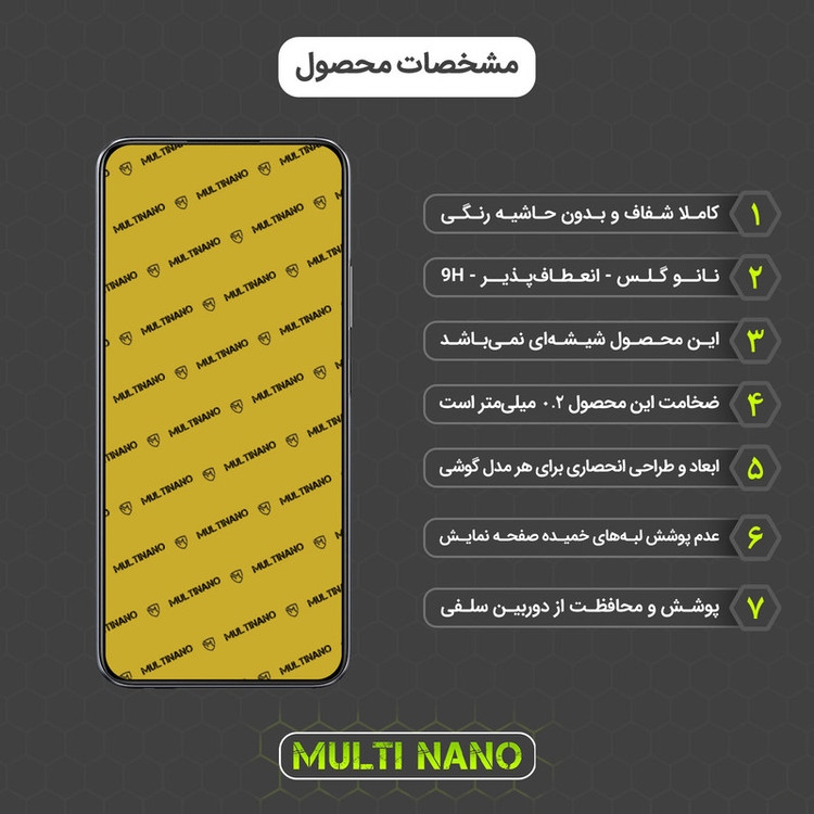 محافظ صفحه نمایش مولتی نانو مدل X-S2N مناسب برای گوشی موبایل ریلمی C11 بسته دو عددی