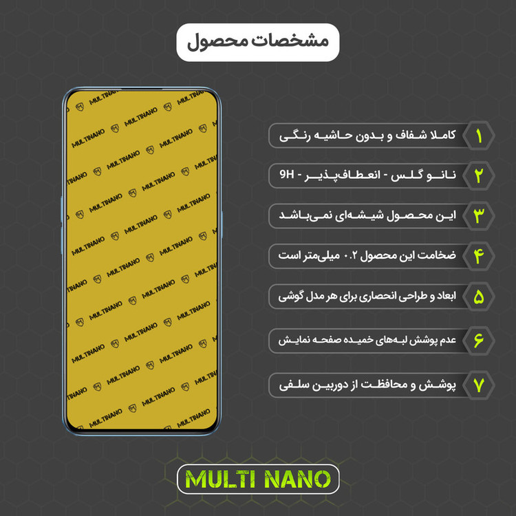 محافظ صفحه نمایش مولتی نانو مدل X-S1N مناسب برای گوشی موبایل ریلمی 9 Pro