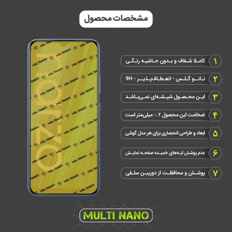 محافظ صفحه نمایش مولتی نانو مدل X-SFL مناسب برای گوشی موبایل ریلمی Narzo 50A به همراه برچسب پوششی