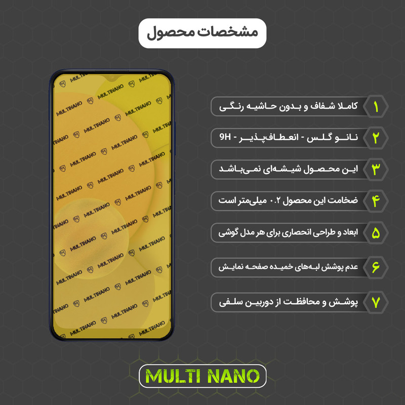 محافظ صفحه نمایش مولتی نانو مدل X-SFL مناسب برای گوشی موبایل سامسونگ Galaxy A03S به همراه برچسب پوششی