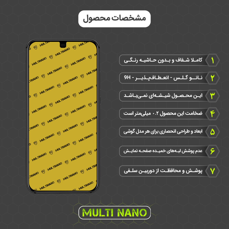 محافظ صفحه نمایش مولتی نانو مدل X-SFL مناسب برای گوشی موبایل هوآوی Nova 3E به همراه برچسب پوششی