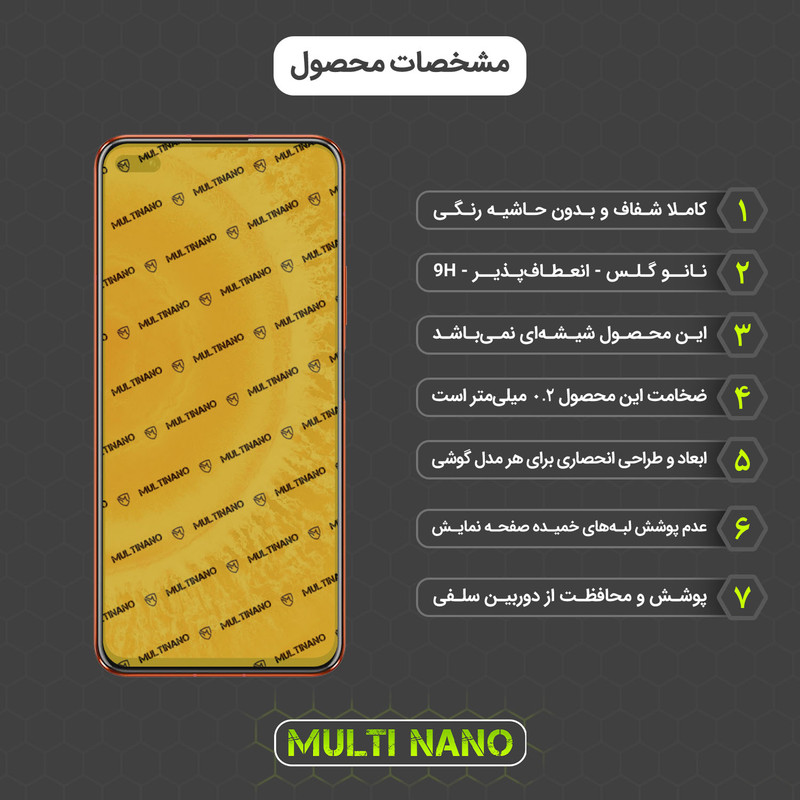 محافظ صفحه نمایش مولتی نانو مدل X-SFL مناسب برای گوشی موبایل آنر V30 به همراه برچسب پوششی
