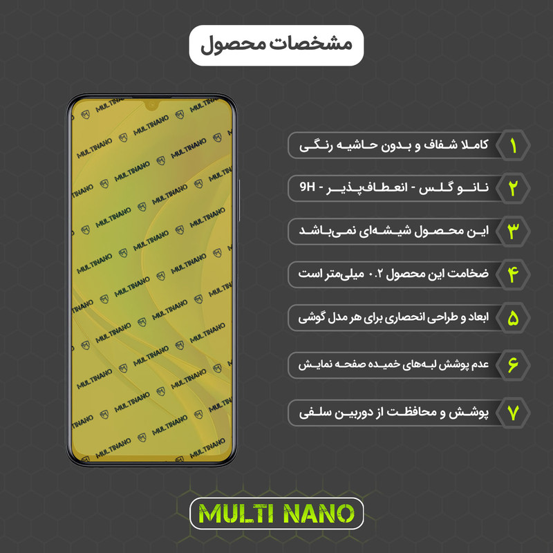 محافظ صفحه نمایش مولتی نانو مدل X-SFL مناسب برای گوشی موبایل هوآوی nova Y70 به همراه برچسب پوششی