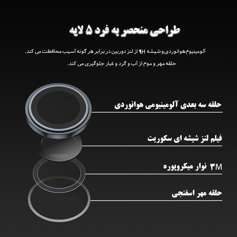 محافظ لنز دوربین قاب نایس مدل LesForcGlas مناسب برای گوشی موبایل اپل iPhone 13/13 mini