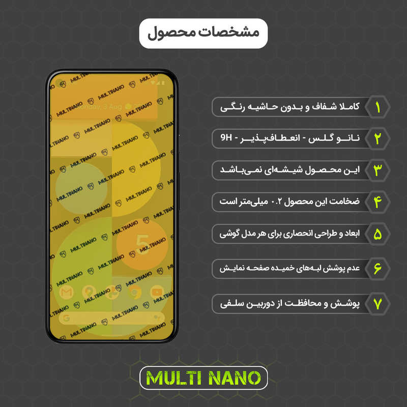 محافظ صفحه نمایش مولتی نانو مدل X-SFL مناسب برای گوشی موبایل گوگل Pixel 5 به همراه برچسب پوششی
