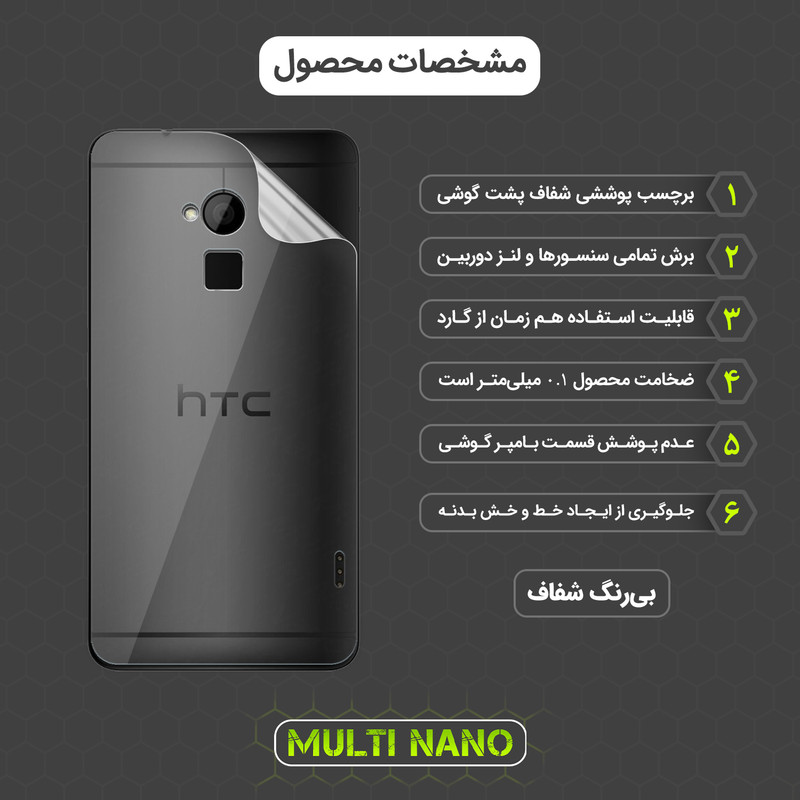 محافظ صفحه نمایش مولتی نانو مدل X-SFT مناسب برای گوشی موبایل اچ تی سی One Max به همراه محافظ پشت