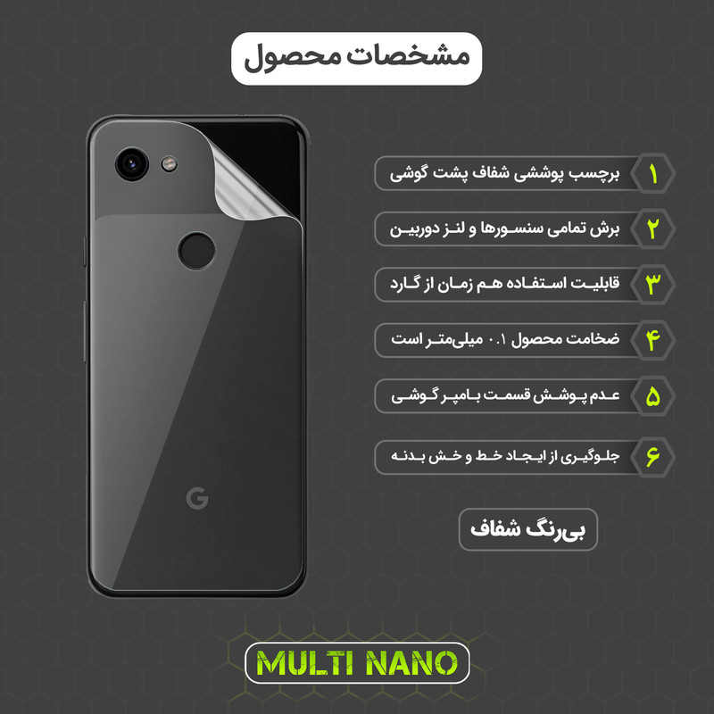 محافظ صفحه نمایش مولتی نانو مدل X-SFT مناسب برای گوشی موبایل گوگل Pixel 3A به همراه محافظ پشت