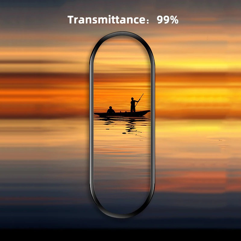 محافظ صفحه نمایش گودزیلا مدل PMMA مناسب برای ساعت هوشمند شیائومی Mi Band 8 بسته 2 عددی
