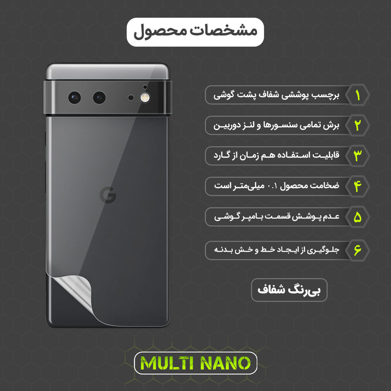 محافظ صفحه نمایش مولتی نانو مدل X-SFT مناسب برای گوشی موبایل گوگل Pixel 6 به همراه محافظ پشت