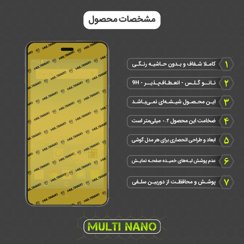 محافظ صفحه نمایش مولتی نانو مدل X-SFT مناسب برای گوشی موبایل اسمارت Slide Lite/S3740 به همراه محافظ پشت گوشی