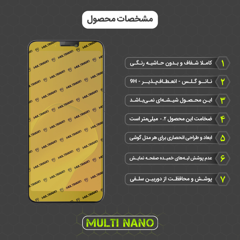محافظ صفحه نمایش مولتی نانو مدل X-SFT مناسب برای گوشی موبایل اینفینیکس Hot 6 Pro به همراه محافظ پشت