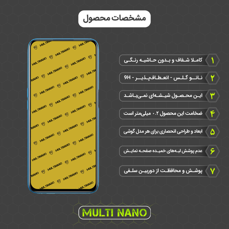 محافظ صفحه نمایش مولتی نانو مدل X-S1N مناسب برای گوشی موبایل ریلمی V11