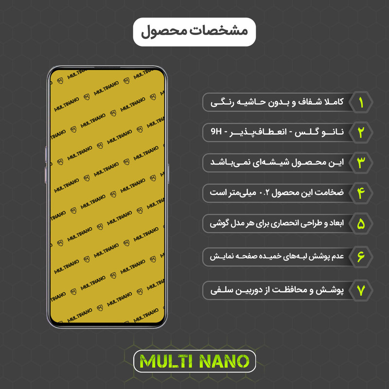 محافظ صفحه نمایش مولتی نانو مدل X-S2N مناسب برای گوشی موبایل ریلمی GT Neo Flash بسته دو عددی