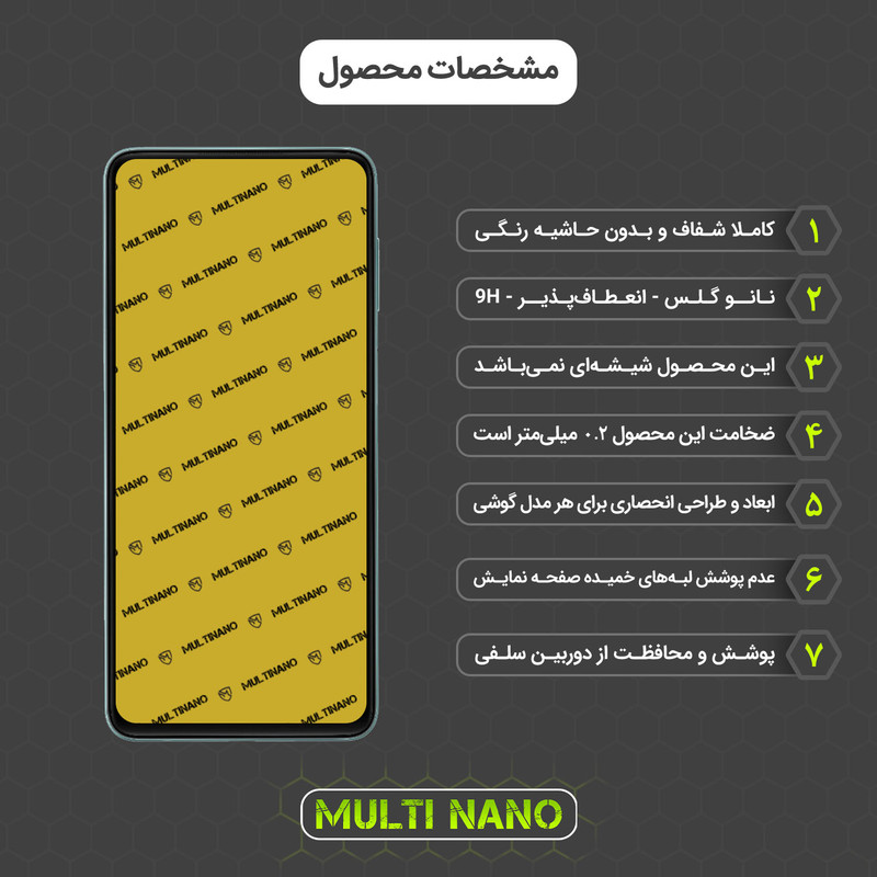 محافظ صفحه نمایش مولتی نانو مدل X-S1N مناسب برای گوشی موبایل سامسونگ Galaxy F23